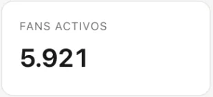 Panel interno: fans activos, 5.921.